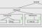 nested_set.jpg